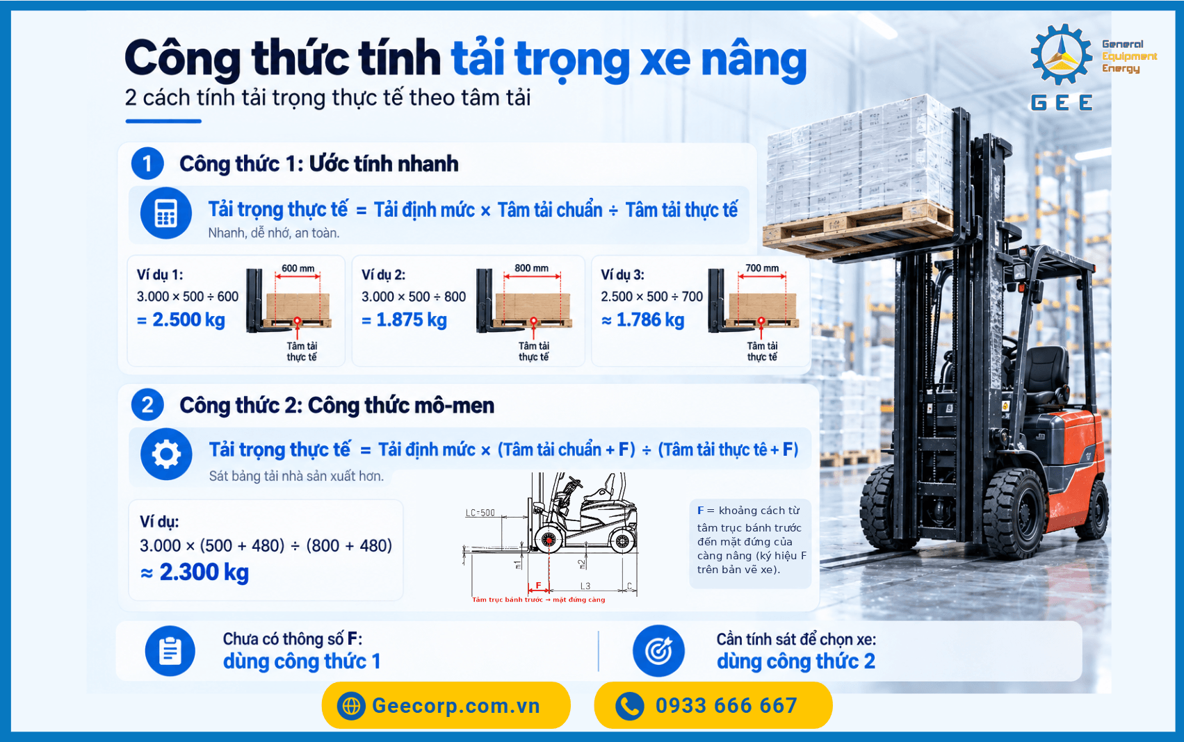 Công Thức Tính Tải Trọng Xe Nâng & Ứng Dụng Tại KCN Nghi Sơn Thanh Hóa 2026